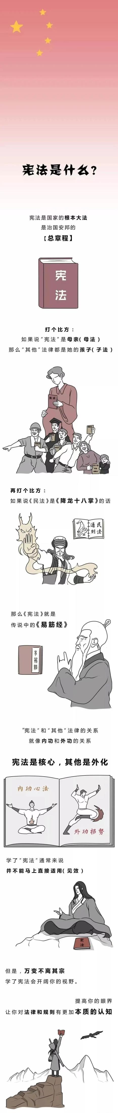 ǲ(й)ٷվ