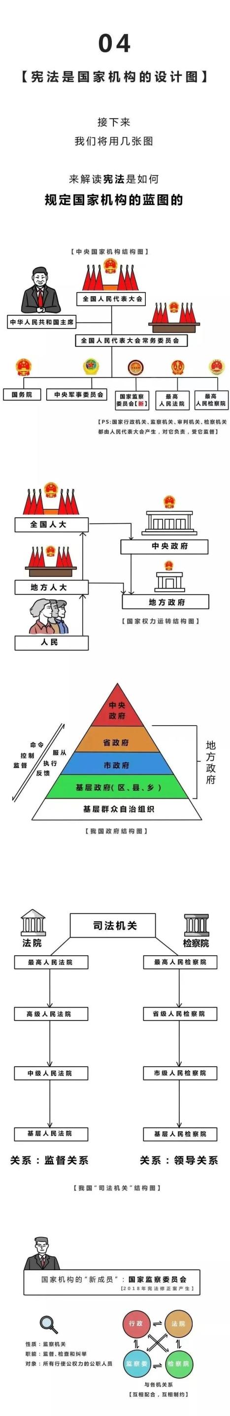 ǲ(й)ٷվ